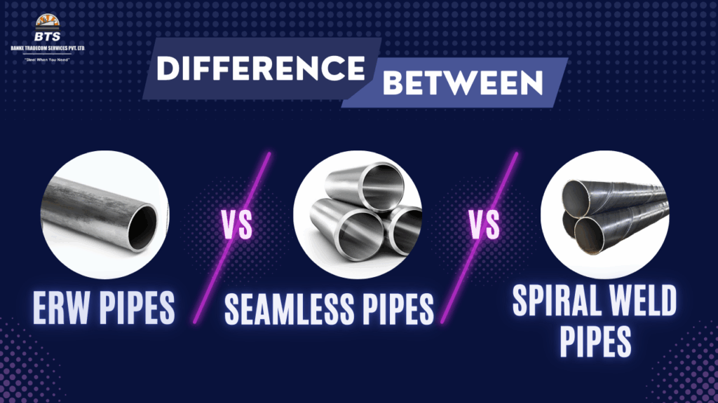 Difference Between ERW, Seamless & Spiral Weld Pipes