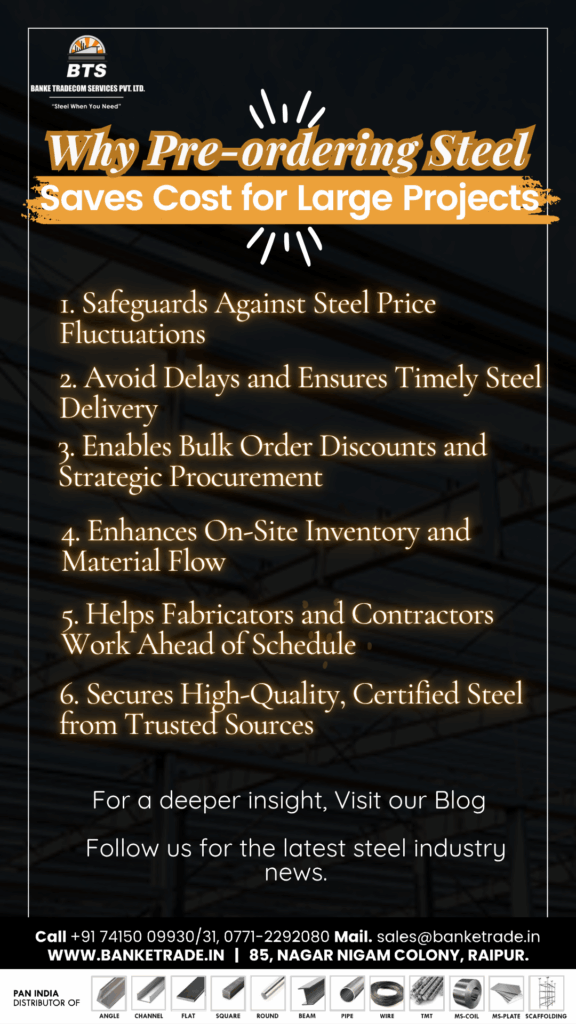 Why Pre-ordering Steel Saves Cost for Projects?